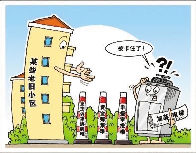 淺析舊樓加裝電梯的流程及一些技術要求