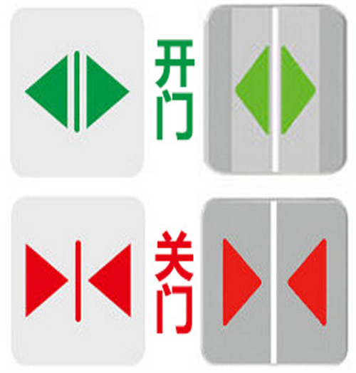 電梯作為一種結構復雜的垂直交通工具