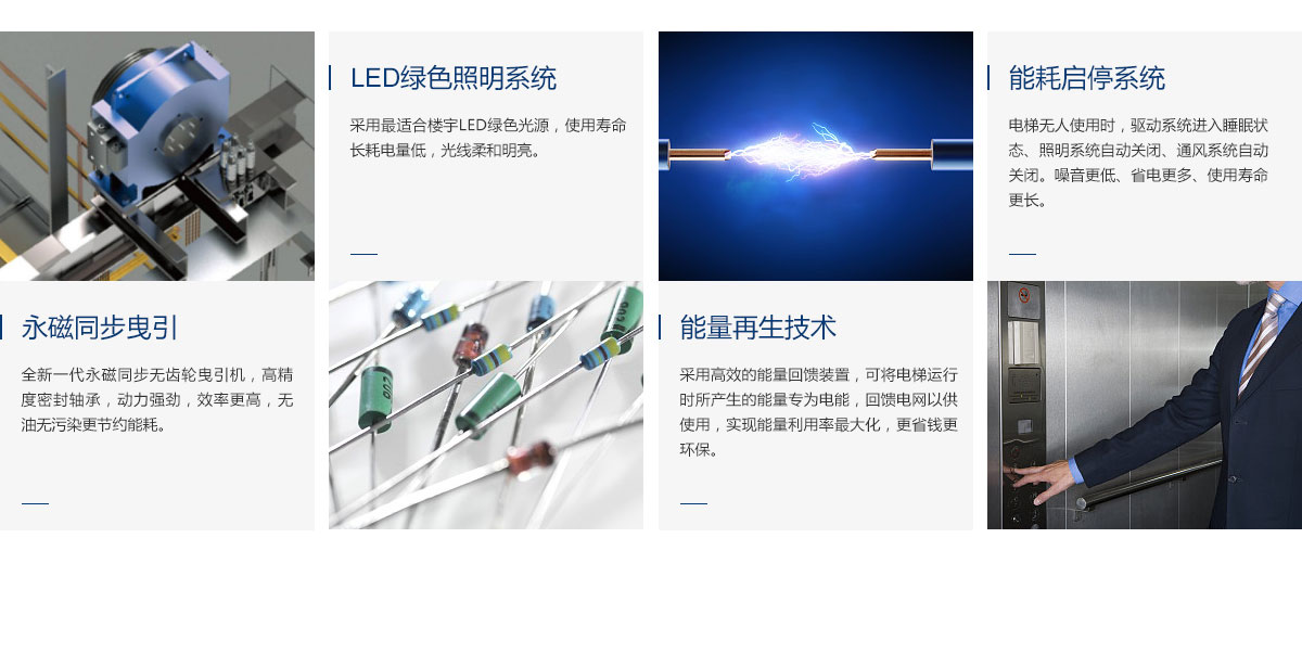 A級能效更環保的電梯