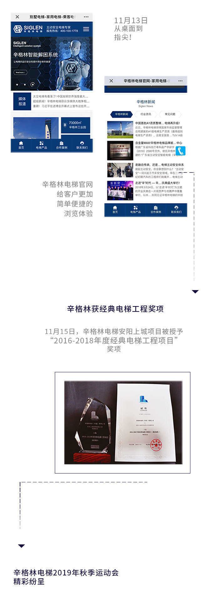 辛格林電梯手機官網上線